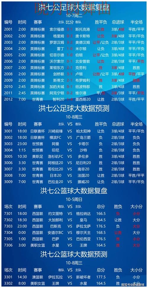 世界杯买球入口比赛直播数据应该怎么用 热门问题全解析 世界杯买球入口比赛直播数据应该怎么用 热门问题全解析