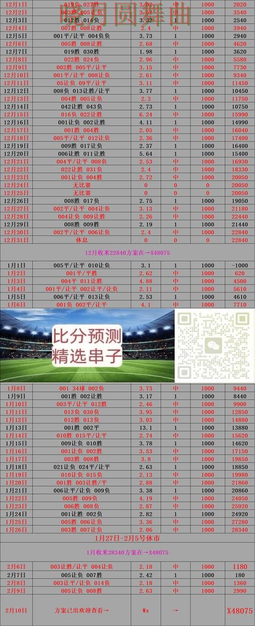 世界杯买球入口比赛直播数据应该怎么用 热门问题全解析 世界杯买球入口比赛直播数据应该怎么用 热门问题全解析