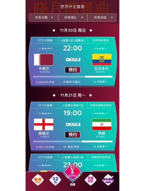 世界杯买球app决赛方向判断前先看什么 世界杯买球app决赛方向判断前先看什么