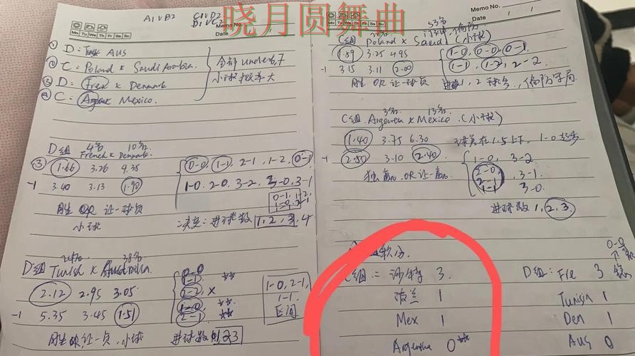 世界杯买球串关玩法值不值得尝试经验分享 世界杯买球串关玩法值不值得尝试经验分享