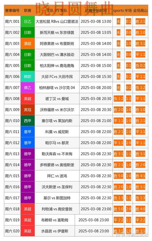 世界杯投注网站最新地址怎么获取经验分享 世界杯投注网站最新地址怎么获取经验分享